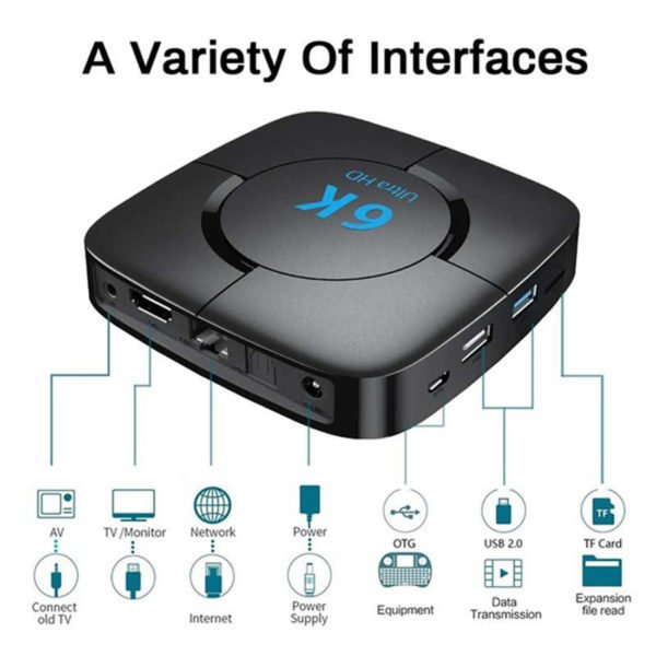m2s 6k 3d android media box 4gb 64gb 2 1